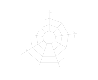 Senzorika ИПА